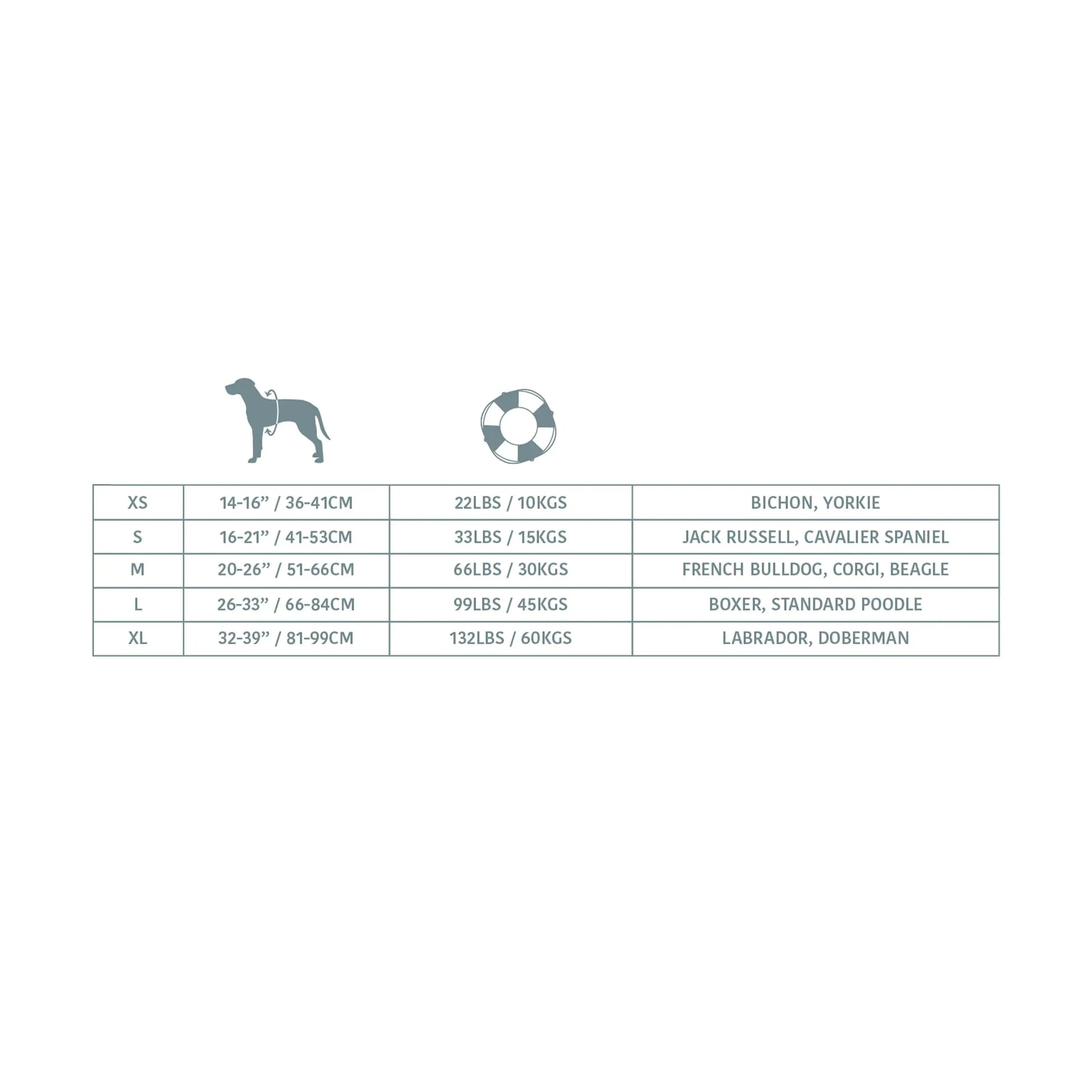  Keep Your Dog Safe, Secure, and Comfortable on the Water. Size chart