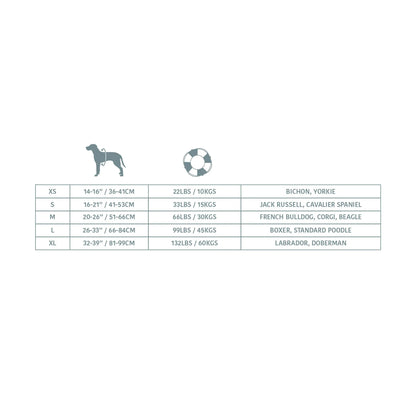  Keep Your Dog Safe, Secure, and Comfortable on the Water. Size chart