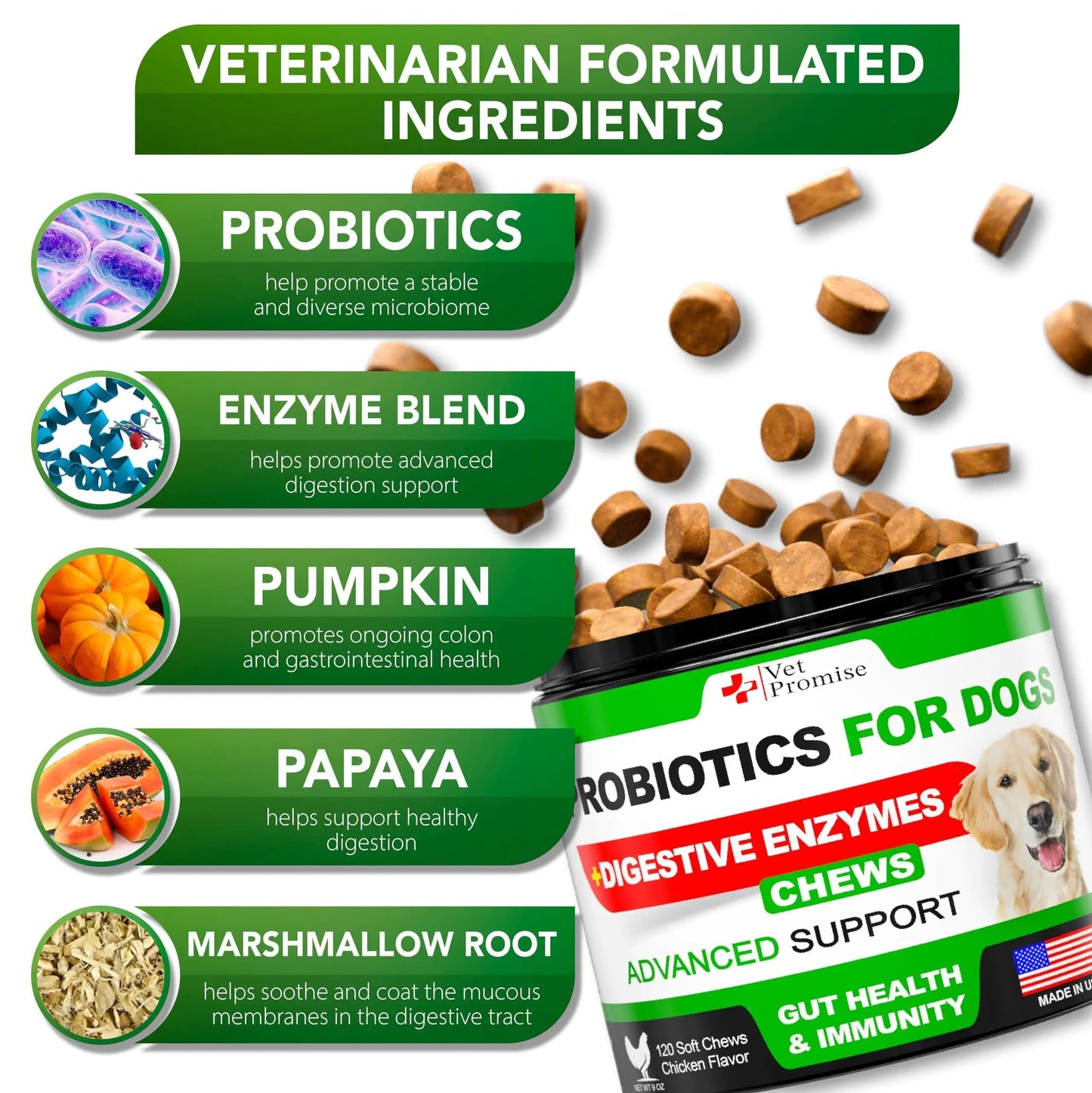 Probiotics for Dogs Digestive Enzymes for Good Health Itchy Skin 120 Chews. Veterinarian Formulated