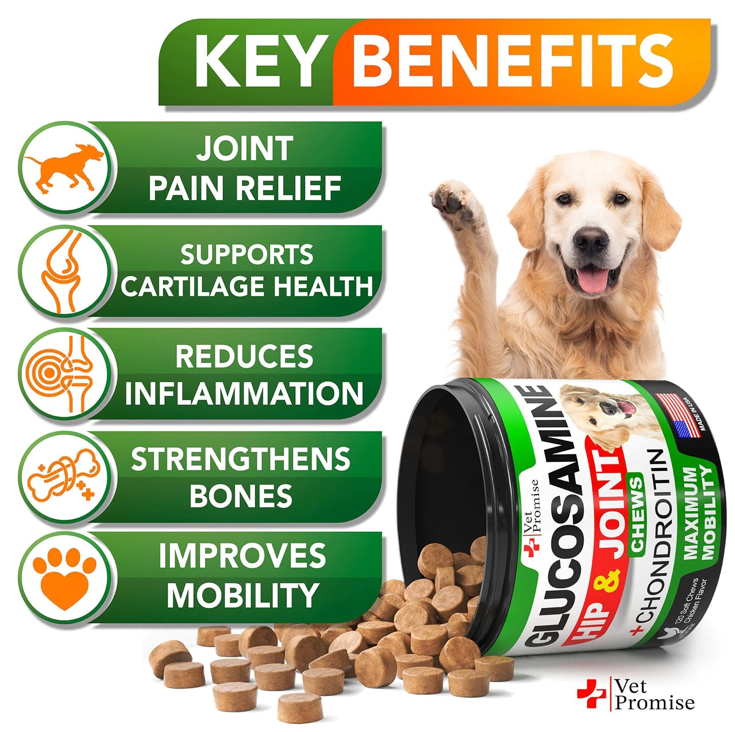 Glucosamine for Dogs Hip and Joint Supplement for Dogs 120 Mobility Chews. Key Benefits