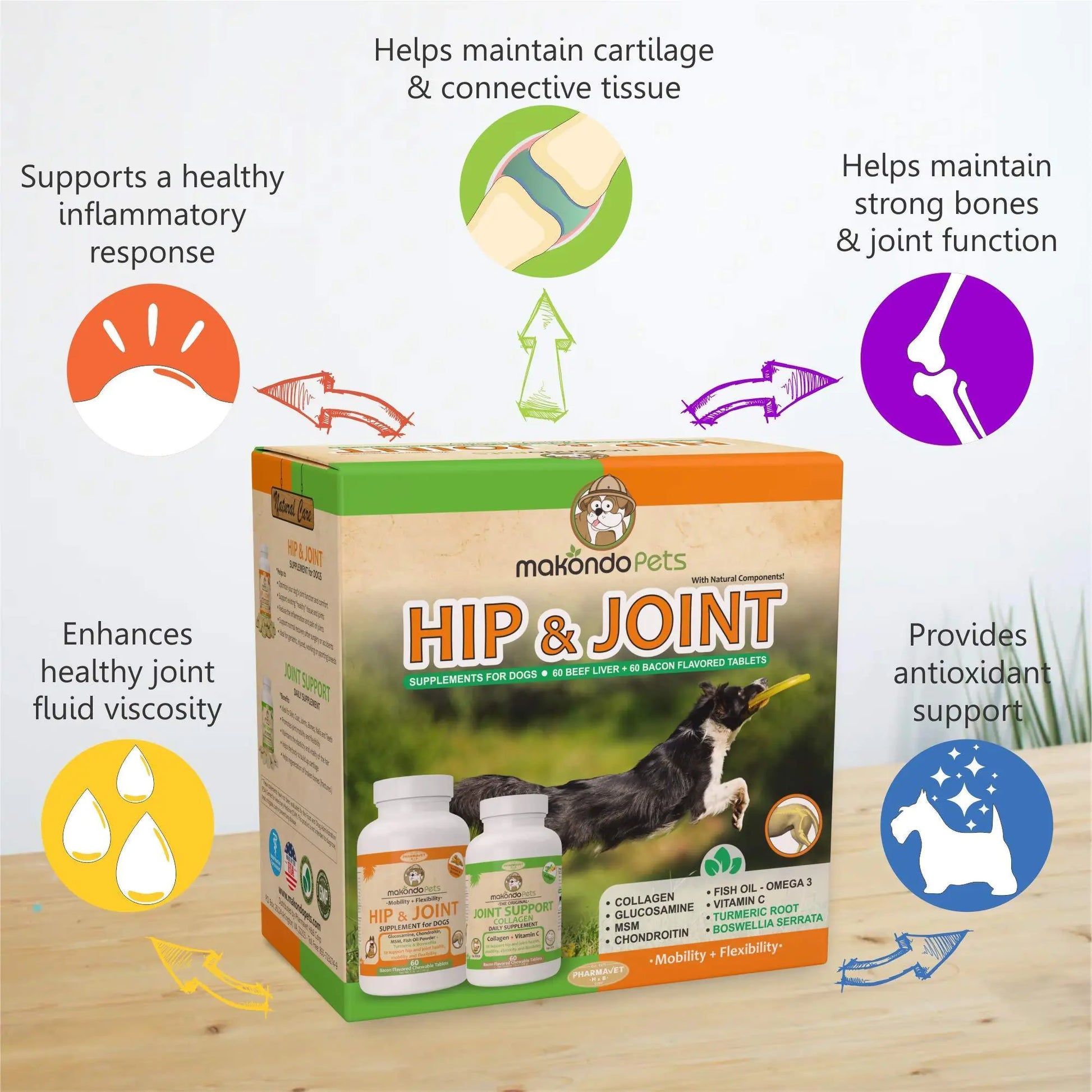 Hip and Joint Supplement for Dogs with Chondroitin Collagen for Dogs Turmeric. Benefits