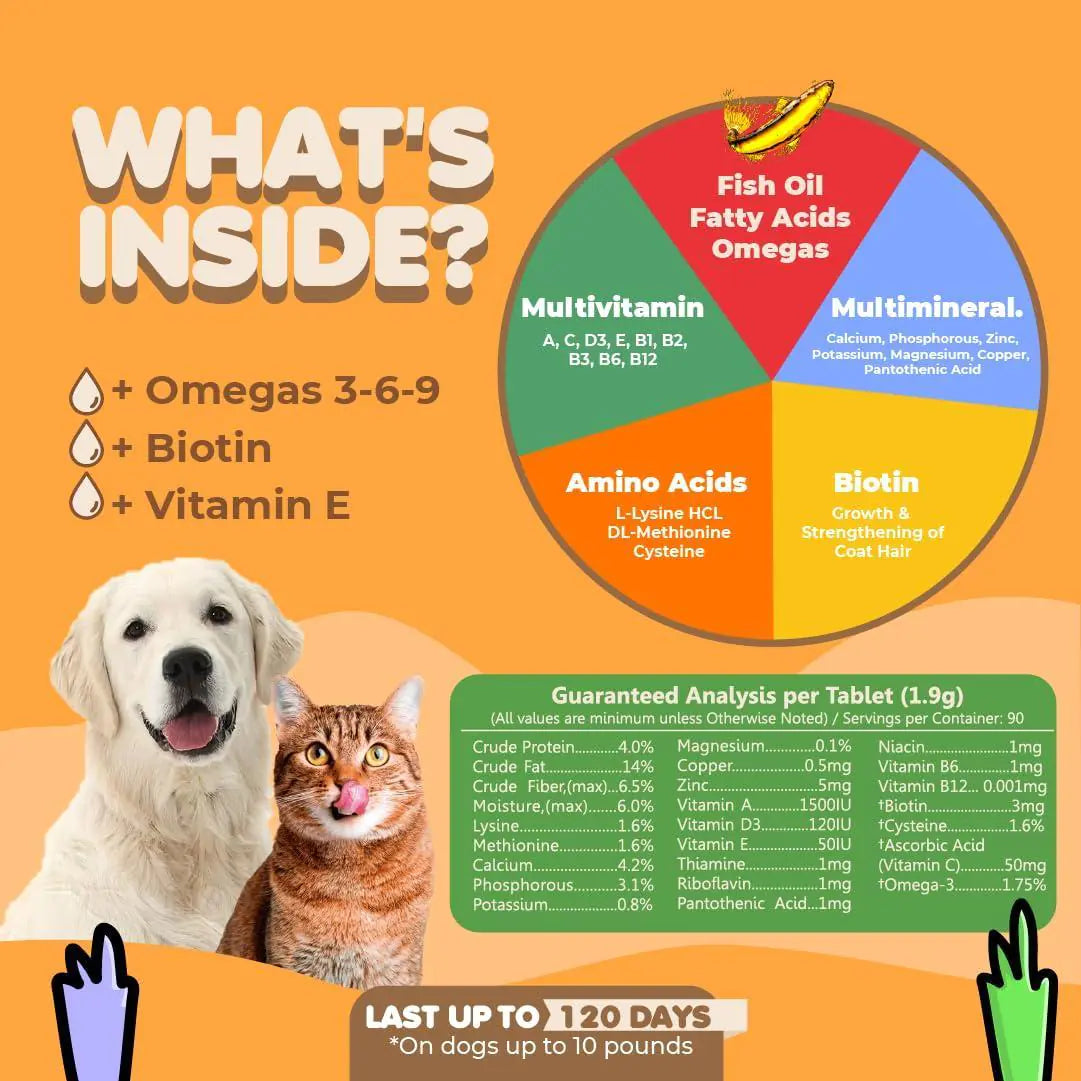 Skin and Coat Supplement with Fish Oil and Omega 3 for Dogs and Cats Dog Itch. What's inside?